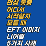 통증이 없거나 눈에 보이지 않는 증상에도 EFT를 적용하는 이미지니어링 기법. 관절염·턱 통증·고관절 손상 사례를 통해 신체 감정 기억에 도달하는 원리를 설명합니다.