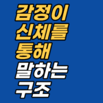 검사에서 이상 없다는 말을 들었지만 몸이 계속 아프다면, 신체화 증상일 수 있습니다. 감정 억압이 신체를 통해 나타나는 신경과학적 메커니즘과 최면·EFT 접근을 강남 지안 상담사가 정리합니다.