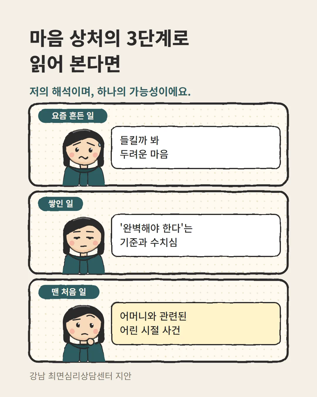 폭식 후 수치심 해외 EFT 사례를 마음 상처 3단계로 읽어 본 카드