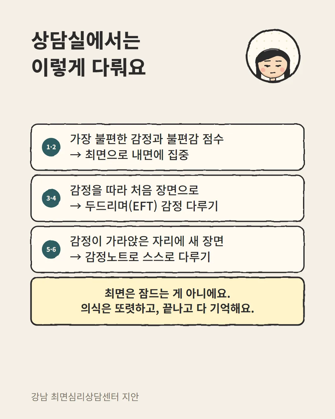결정 두려움을 다루는 최면상담 EFT 진행 순서 카드
