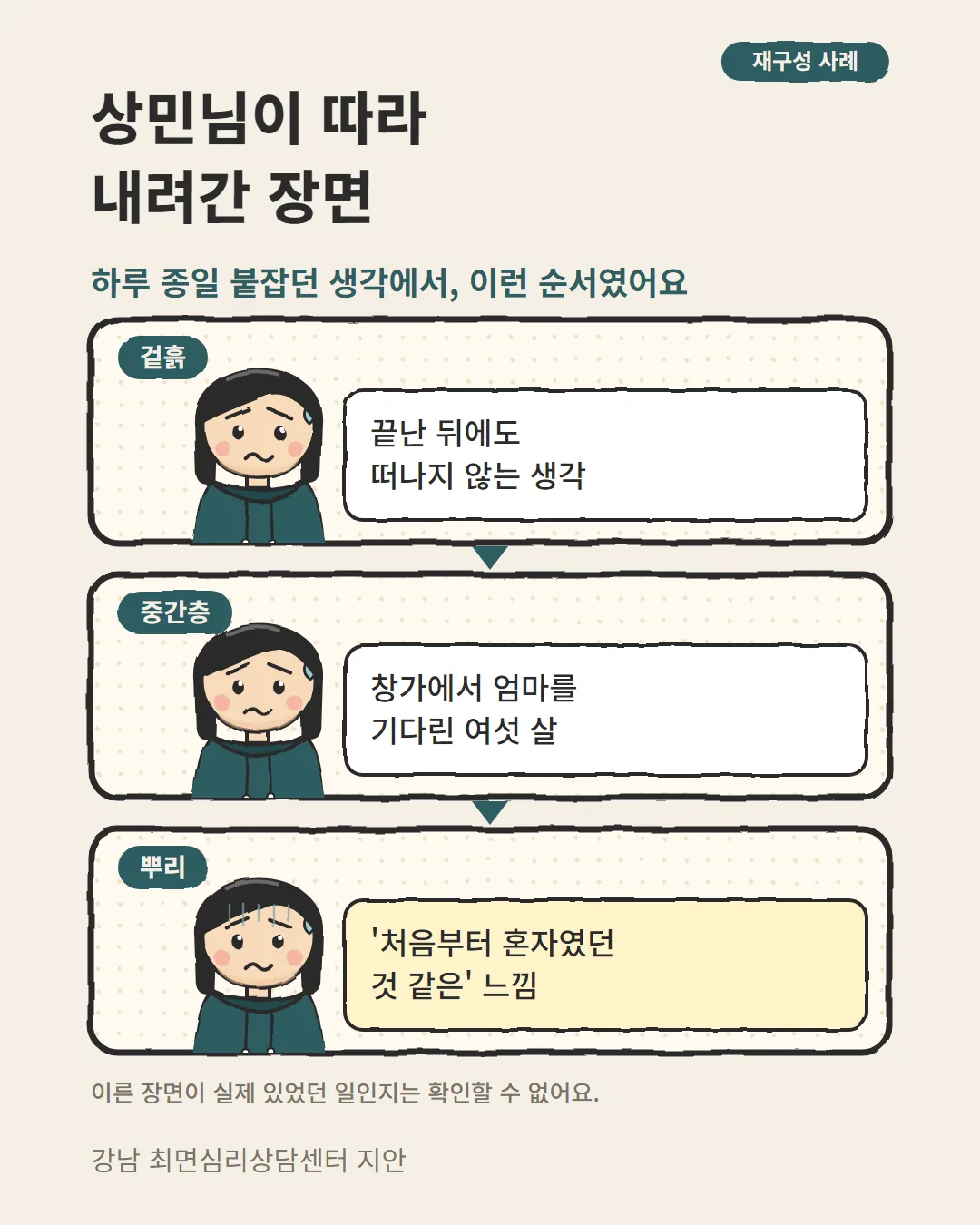 헤어진 사람 생각 상담 재구성 사례, 끝난 뒤에도 떠나지 않던 생각에서 처음부터 혼자였던 느낌까지 따라간 카드
