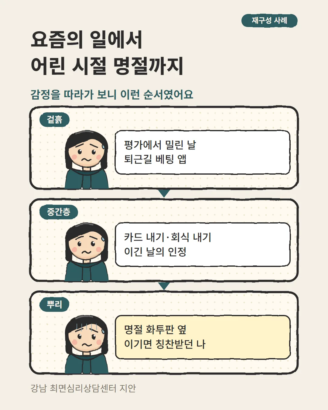 도박 충동 각색 사례에서 요즘의 일부터 어린 시절 명절 장면까지 따라간 세 층 카드