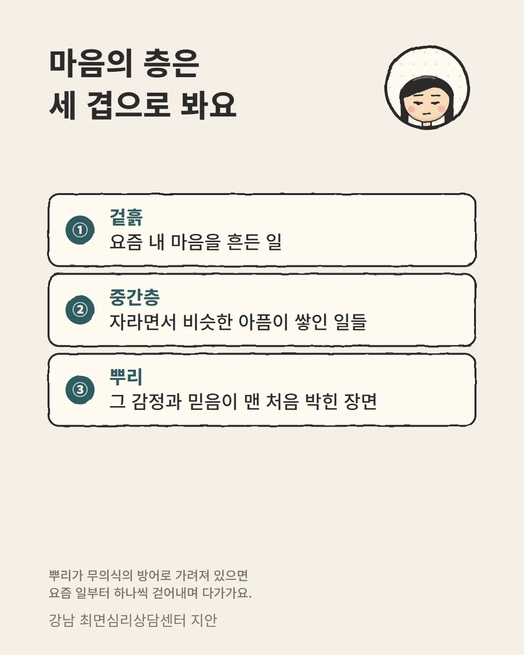 도박중독 최면상담에서 보는 마음의 세 층(겉흙·중간층·뿌리)을 정리한 카드