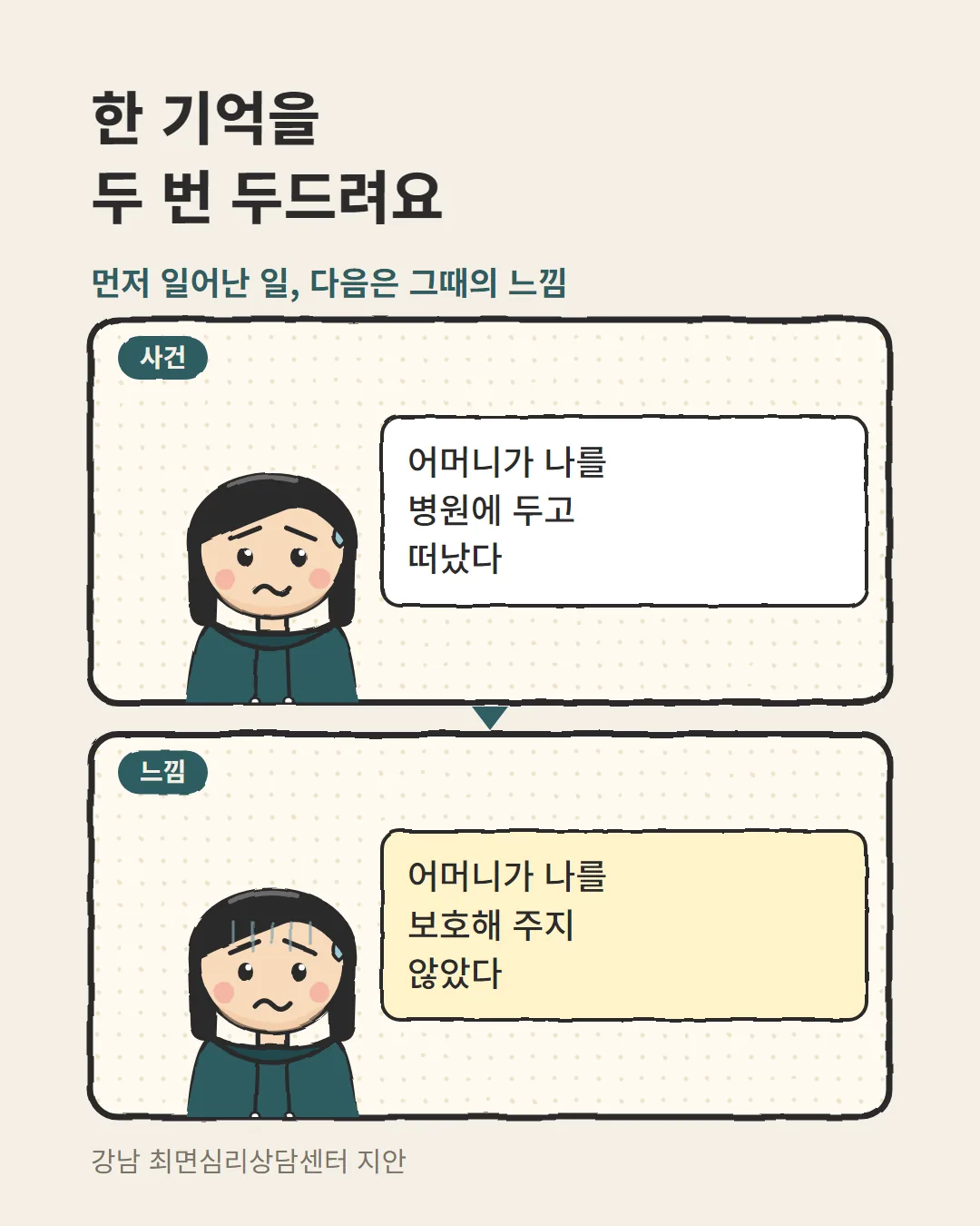 병원에 혼자 남겨진 어린 시절 기억을 사건과 느낌으로 나눠 두드린 EFT 카드