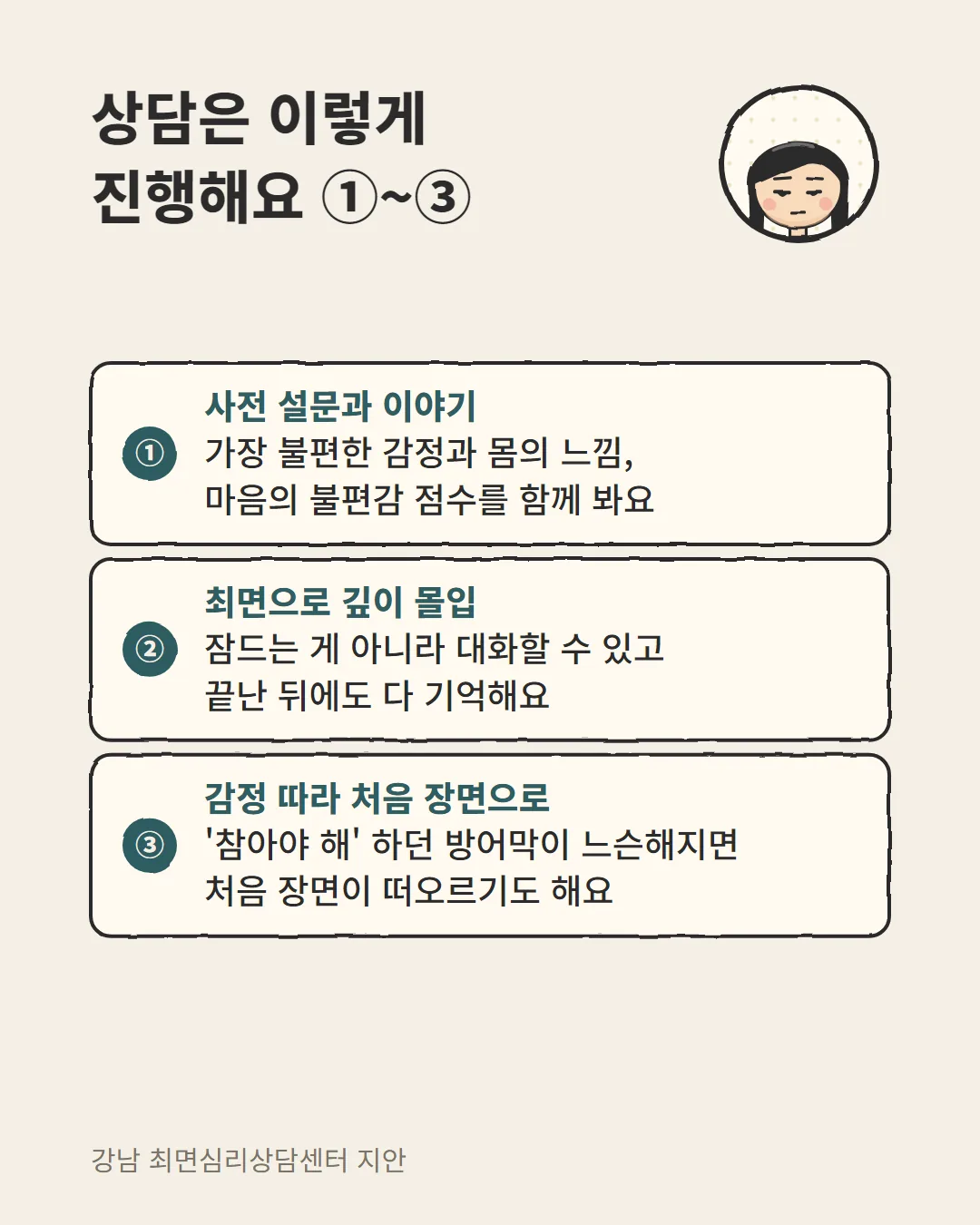 억눌린 분노와 서러움을 다루는 최면상담 진행 순서 카드