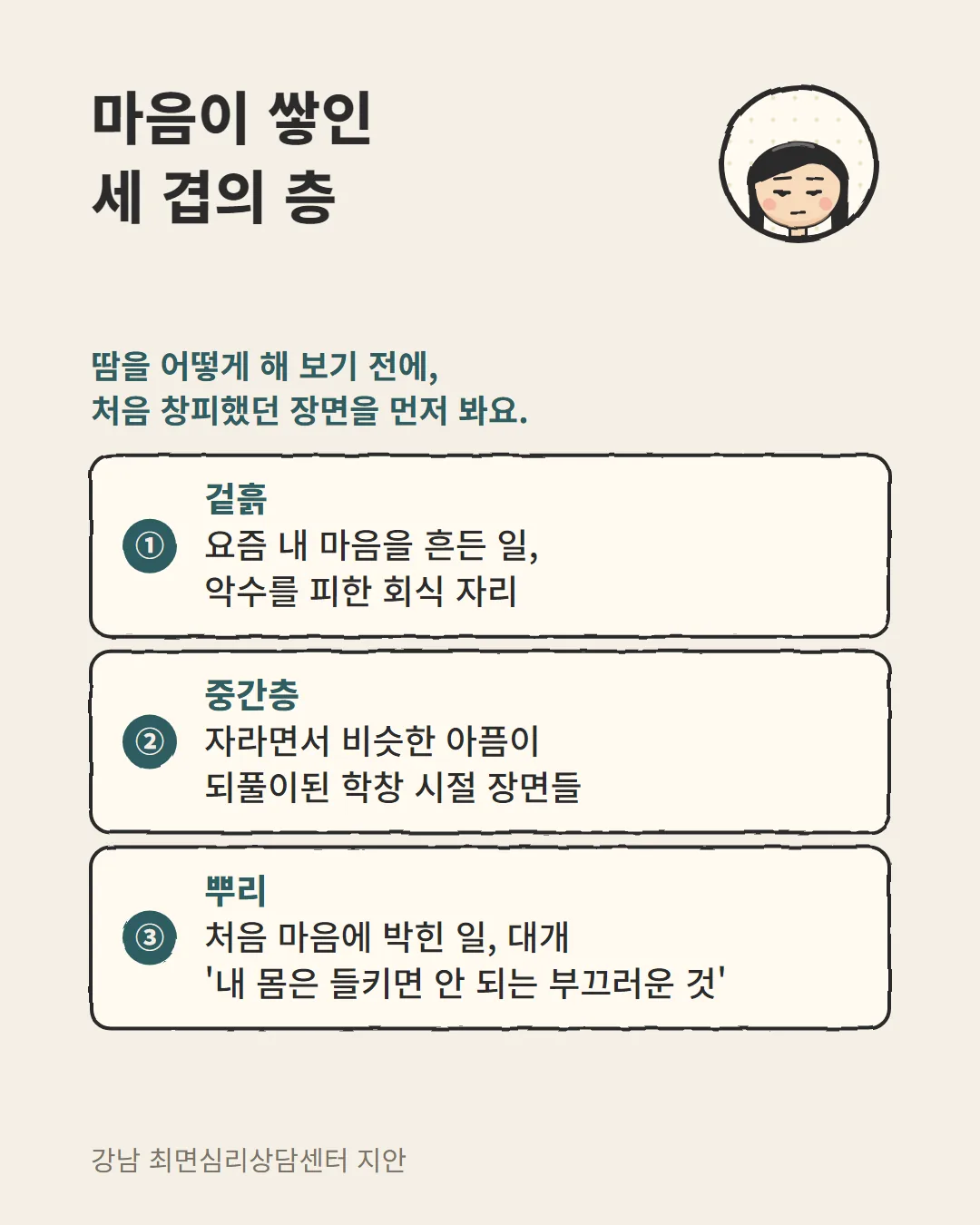 긴장성 다한증 최면상담에서 보는 마음의 상처 세 겹, 겉흙·중간층·뿌리 카드