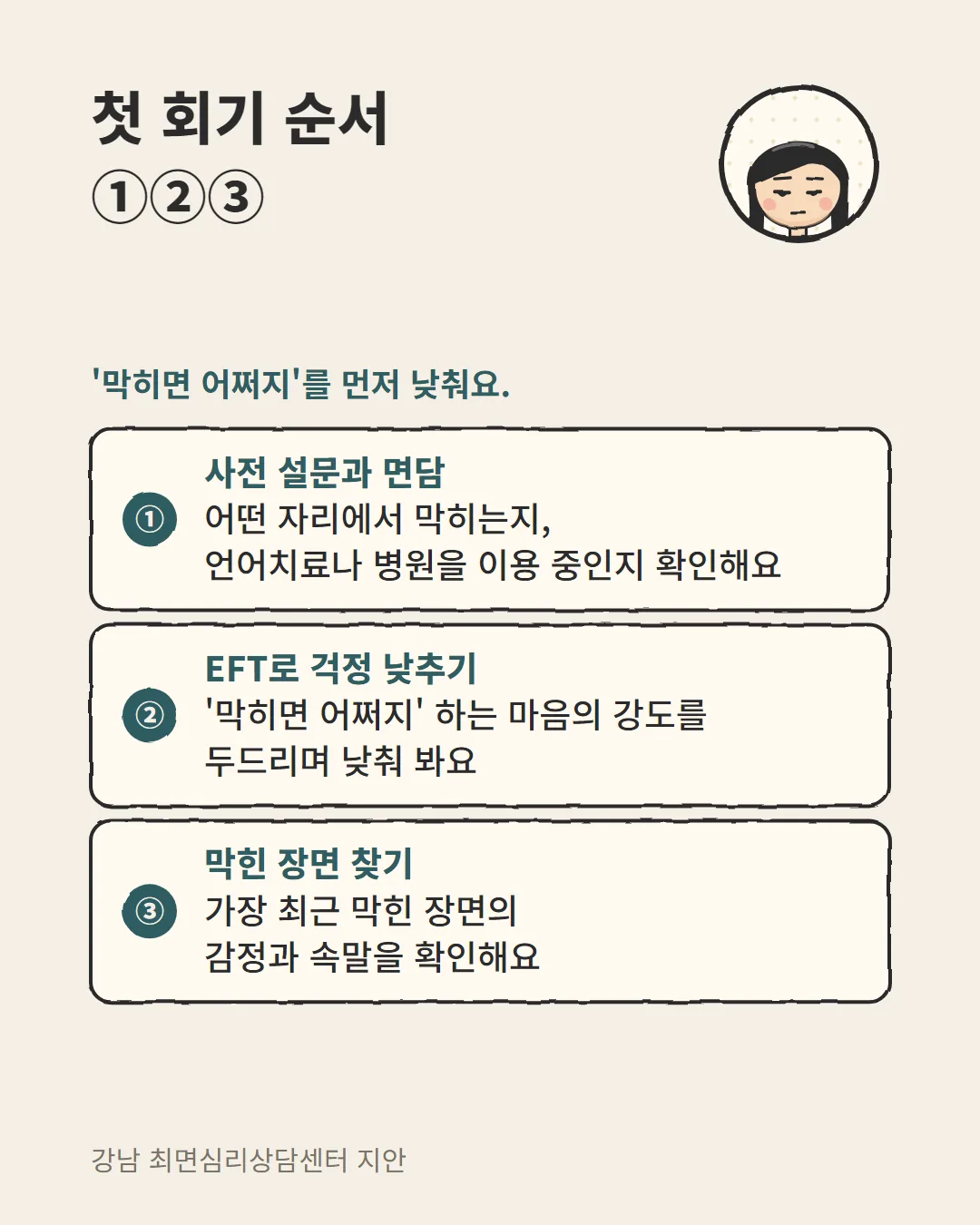 말더듬 최면상담 첫 회기, 막히면 어쩌지 하는 걱정을 낮추고 막힌 장면을 찾는 순서 카드