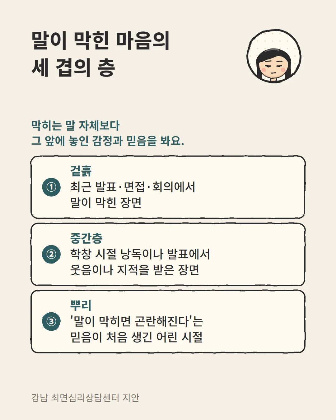 말이 막히는 마음의 세 겹, 겉흙·중간층·뿌리를 설명하는 말더듬 최면상담 카드