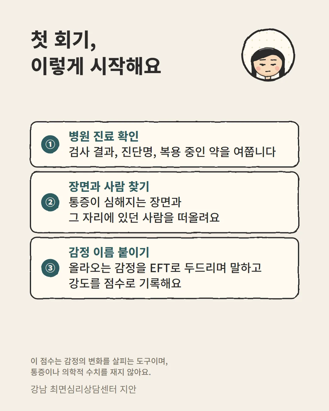 긴장성 두통 최면상담 첫 회기를 병원 진료 확인부터 감정 이름 붙이기까지 안내하는 순서 카드